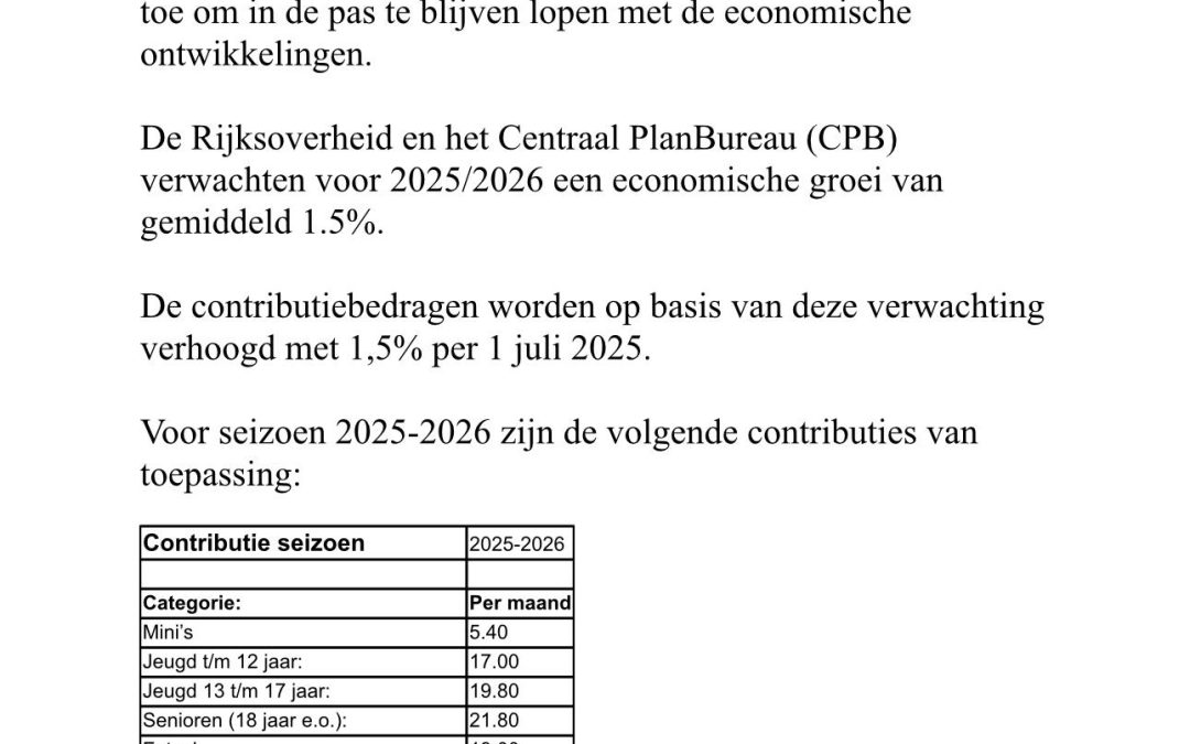 Contributiebedragen 2025/2026