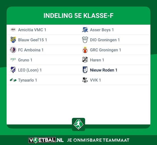 Competitie indeling 2025/2026′