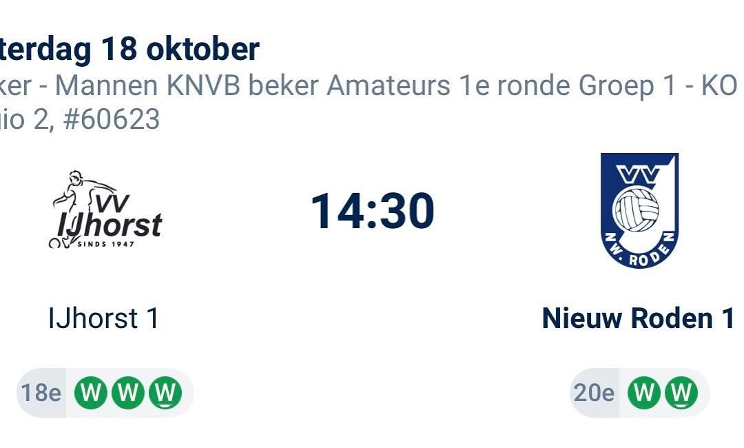 Bekerloting bekend!