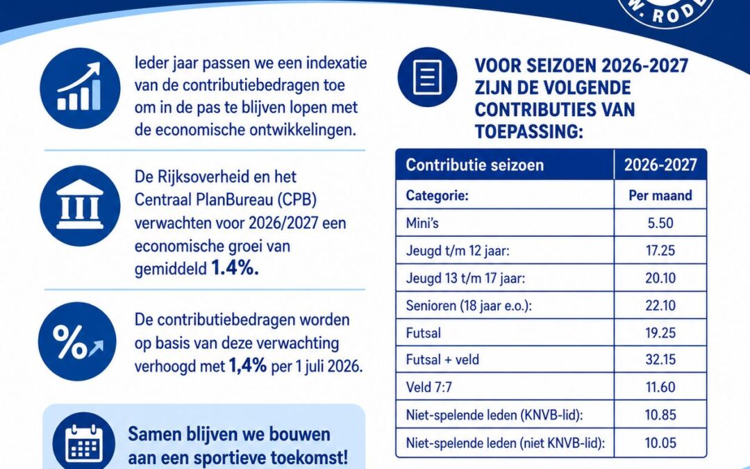 Contributiebedragen seizoen 25’/26′